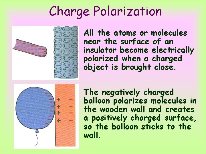 Charge Polarization All the atoms or molecules near the surface of an insulator become