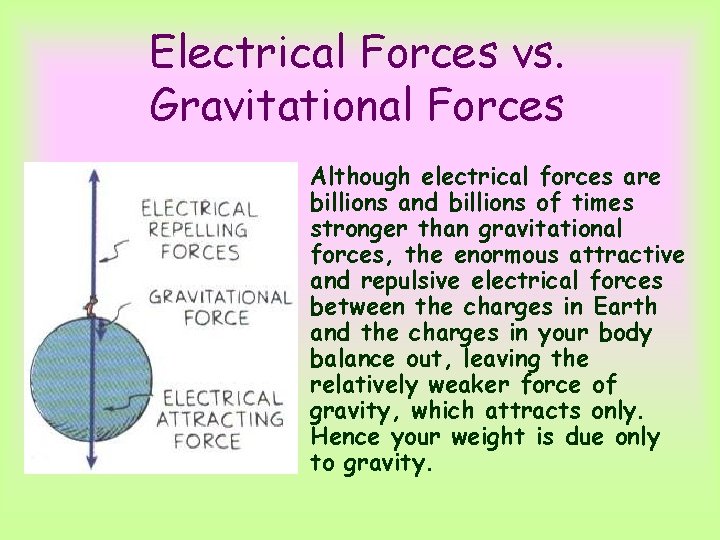 Electrical Forces vs. Gravitational Forces Although electrical forces are billions and billions of times