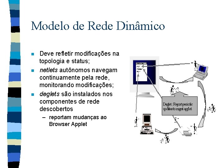 Modelo de Rede Dinâmico n n n Deve refletir modificações na topologia e status;