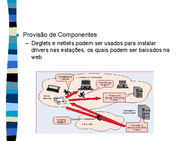n Provisão de Componentes – Deglets e netlets podem ser usados para instalar drivers