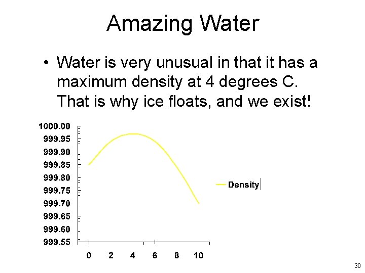 Amazing Water • Water is very unusual in that it has a maximum density