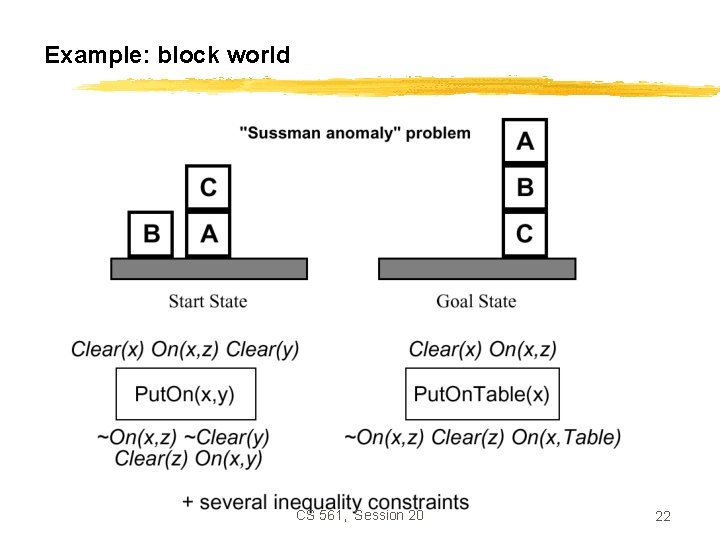 Example: block world CS 561, Session 20 22 