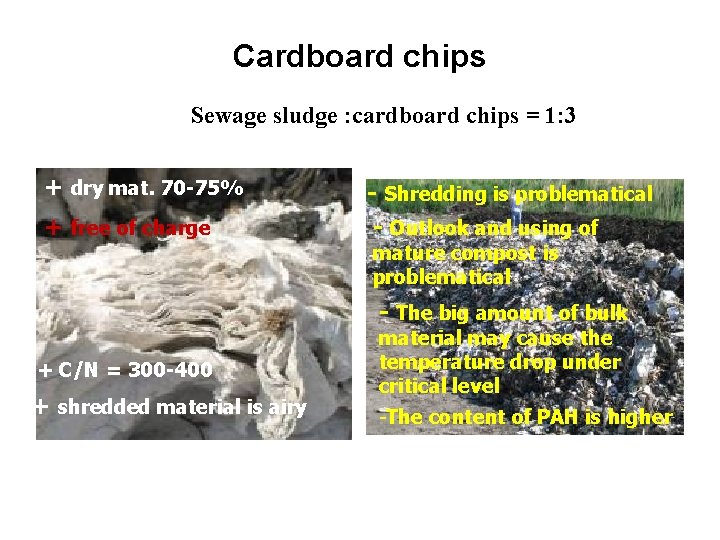 Cardboard chips Sewage sludge : cardboard chips = 1: 3 + dry mat. 70