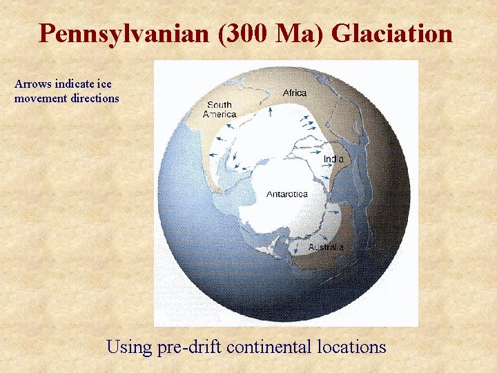 Pennsylvanian (300 Ma) Glaciation Arrows indicate ice movement directions Using pre-drift continental locations 