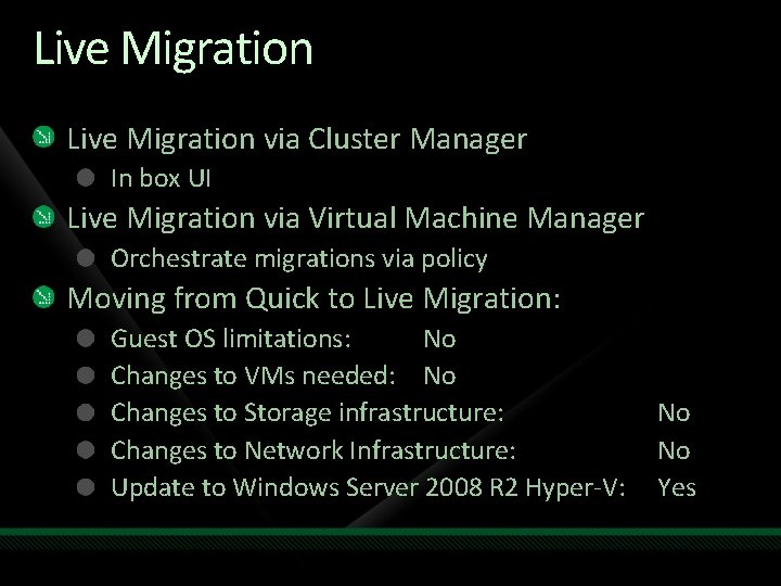 Live Migration via Cluster Manager In box UI Live Migration via Virtual Machine Manager