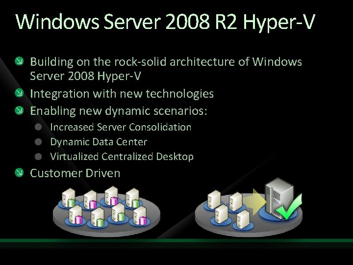 Windows Server 2008 R 2 Hyper-V Building on the rock-solid architecture of Windows Server