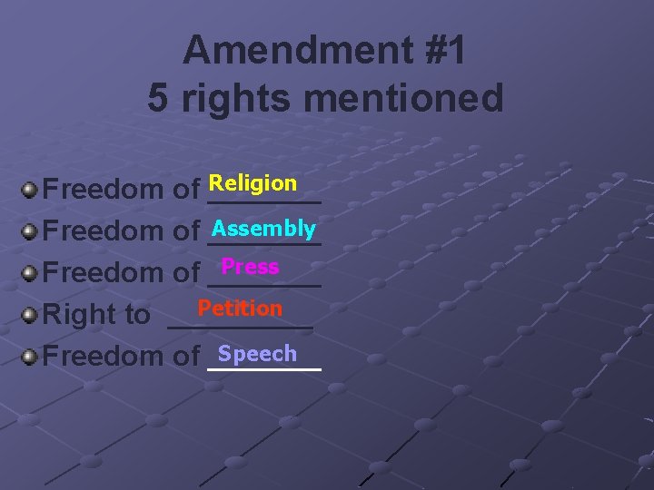 Amendment #1 5 rights mentioned Religion Freedom of _______ Assembly Freedom of _______ Press