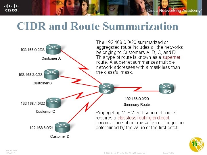 CIDR and Route Summarization The 192. 168. 0. 0/20 summarized or aggregated route includes