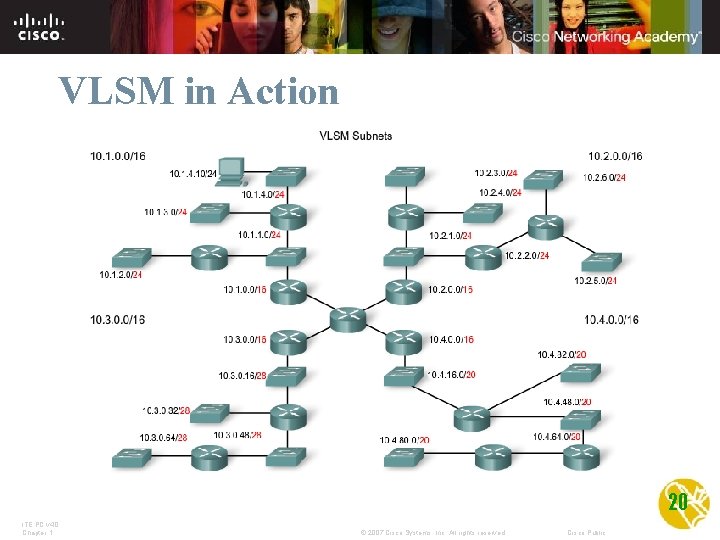 VLSM in Action 20 ITE PC v 4. 0 Chapter 1 © 2007 Cisco