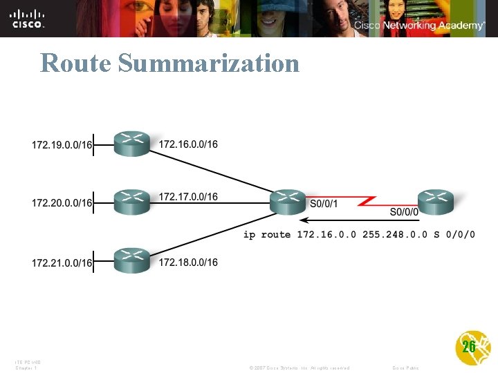 Route Summarization 26 ITE PC v 4. 0 Chapter 1 © 2007 Cisco Systems,