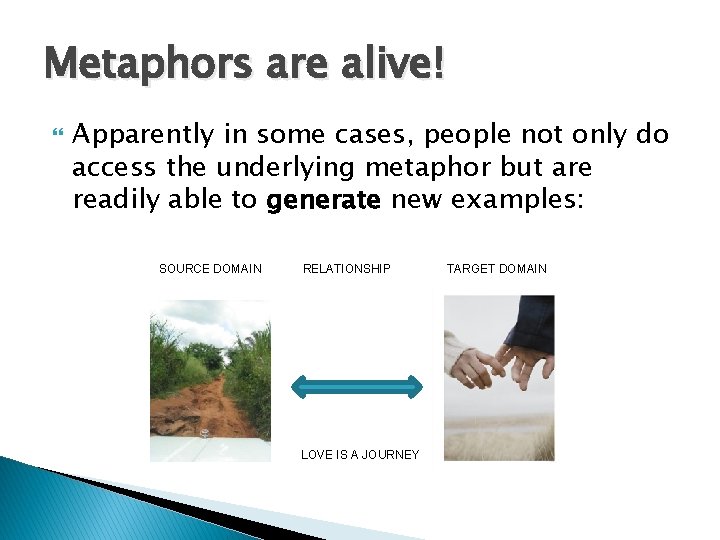 Metaphors are alive! Apparently in some cases, people not only do access the underlying