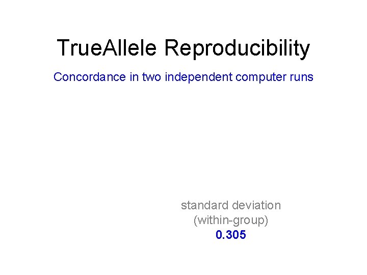True. Allele Reproducibility Concordance in two independent computer runs standard deviation (within-group) 0. 305
