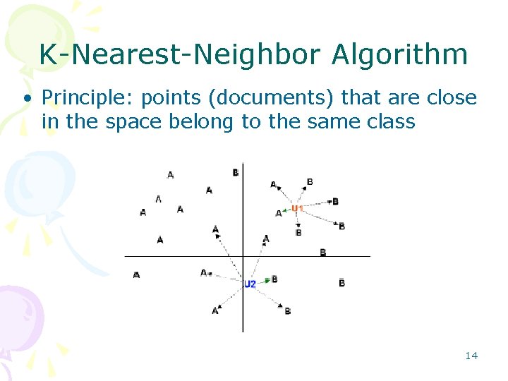 K Nearest Neighbor Algorithm • Principle: points (documents) that are close in the space K Nearest Neighbor Algorithm • Principle: points (documents) that are close in the space