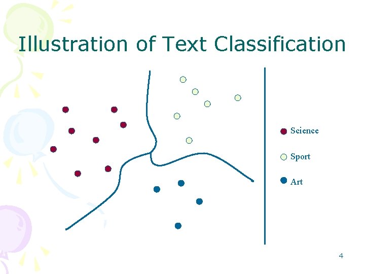 Illustration of Text Classification Science Sport Art 4 