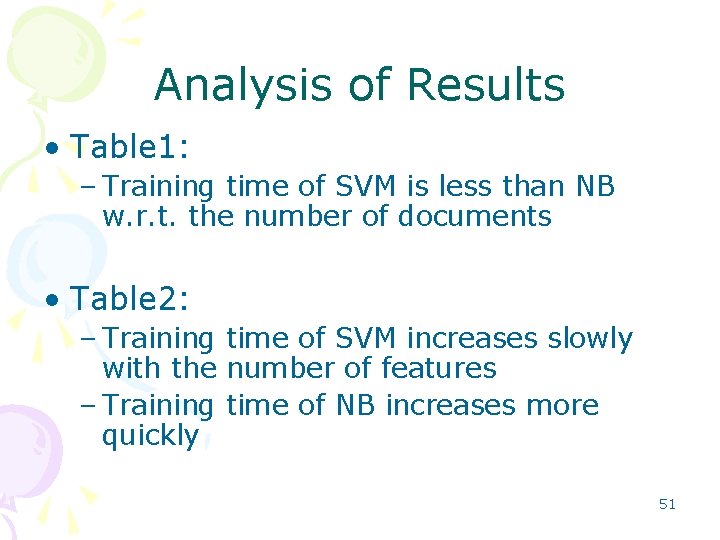 Analysis of Results • Table 1: – Training time of SVM is less than