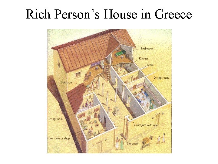 Rich Person’s House in Greece Rich Person’s House in Greece