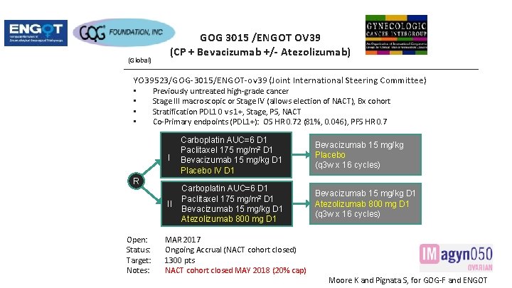 (Global) GOG 3015 /ENGOT OV 39 (CP + Bevacizumab +/- Atezolizumab) YO 39523/GOG-3015/ENGOT-ov 39