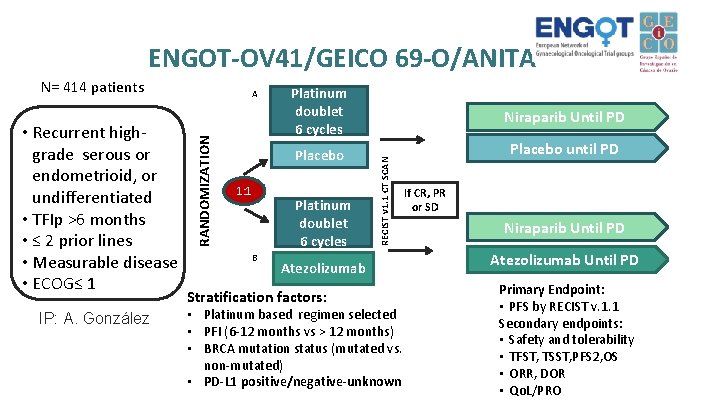 ENGOT-OV 41/GEICO 69 -O/ANITA IP: A. González RANDOMIZATION • Recurrent highgrade serous or endometrioid,