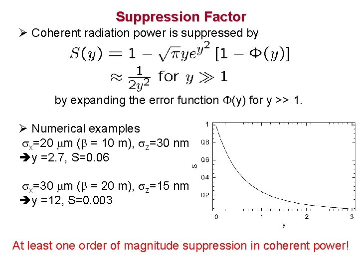 Radiative Interaction In Undulator Radiation Field In The