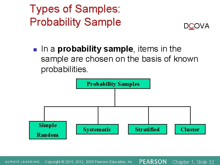 Types of Samples: Probability Sample n DCOVA In a probability sample, items in the