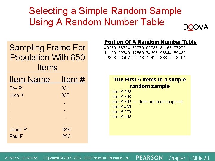 Selecting a Simple Random Sample Using A Random Number Table DCOVA Sampling Frame For