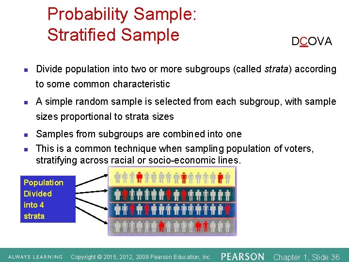 Probability Sample: Stratified Sample n DCOVA Divide population into two or more subgroups (called