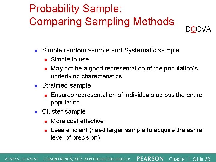 Probability Sample: Comparing Sampling Methods n n n DCOVA Simple random sample and Systematic