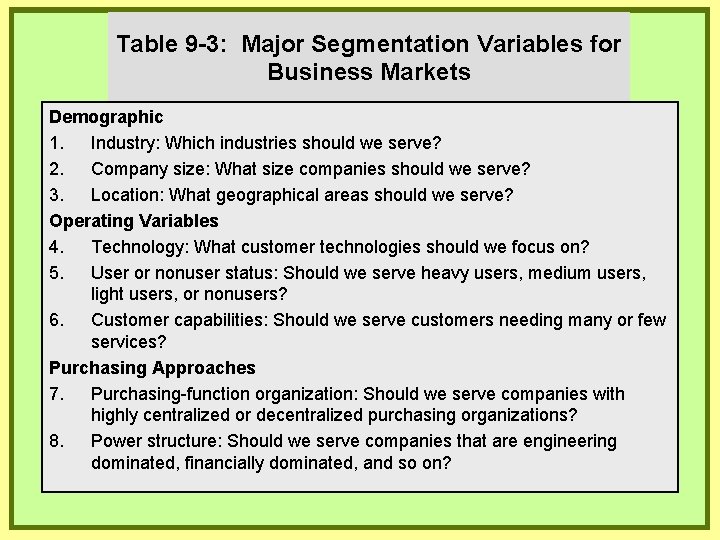 Table 9 -3: Major Segmentation Variables for Business Markets Demographic 1. Industry: Which industries