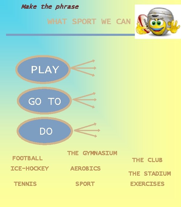 Make the phrase WHAT SPORT WE CAN PLAY GO TO DO FOOTBALL ICE-HOCKEY TENNIS