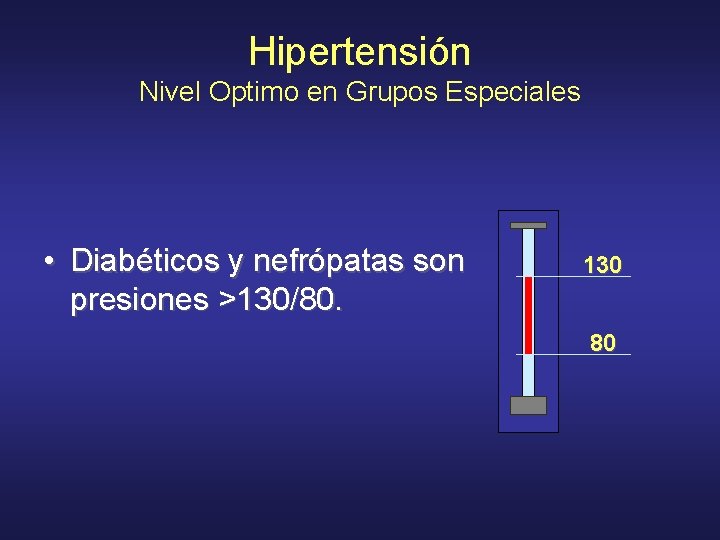 Hipertensión Nivel Optimo en Grupos Especiales • Diabéticos y nefrópatas son presiones >130/80. 130