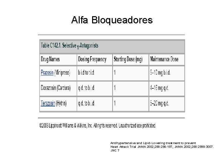 Alfa Bloqueadores Antihypertensive and Lipid-Lowering treatment to prevent Heart Attack Trial JAMA 2002; 288: