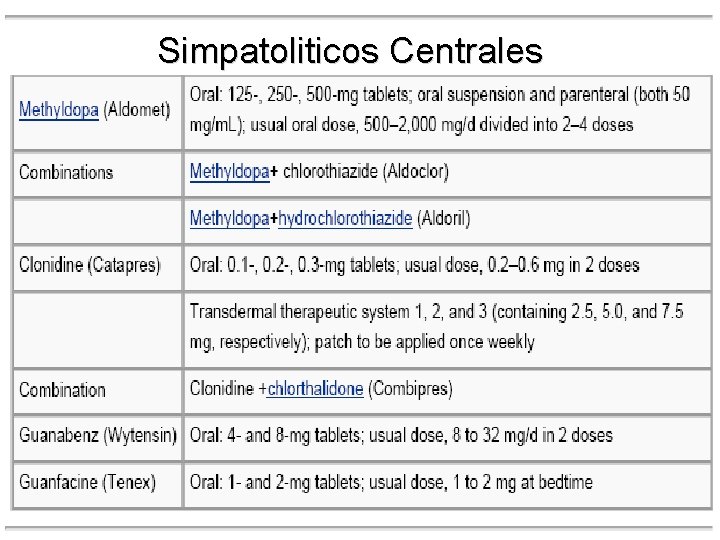  Simpatoliticos Centrales 