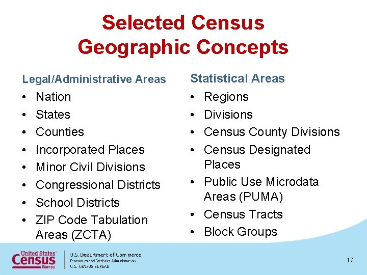 Selected Census Geographic Concepts Legal/Administrative Areas Statistical Areas • • • Nation States Counties