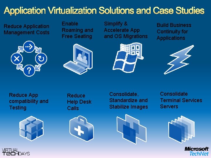 Application Virtualization Solutions and Case Studies Reduce Application Management Costs Reduce App compatibility and