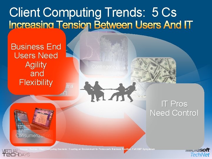 Client Computing Trends: 5 Cs Increasing Tension Between Users And IT Business End Users