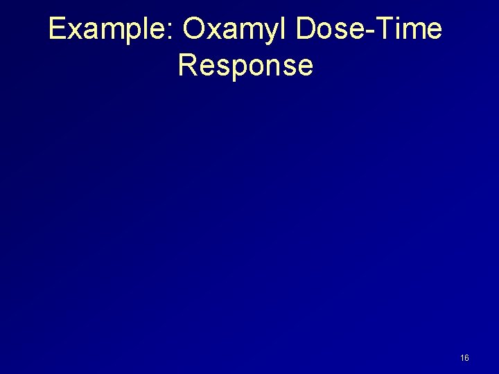 Example: Oxamyl Dose-Time Response 16 