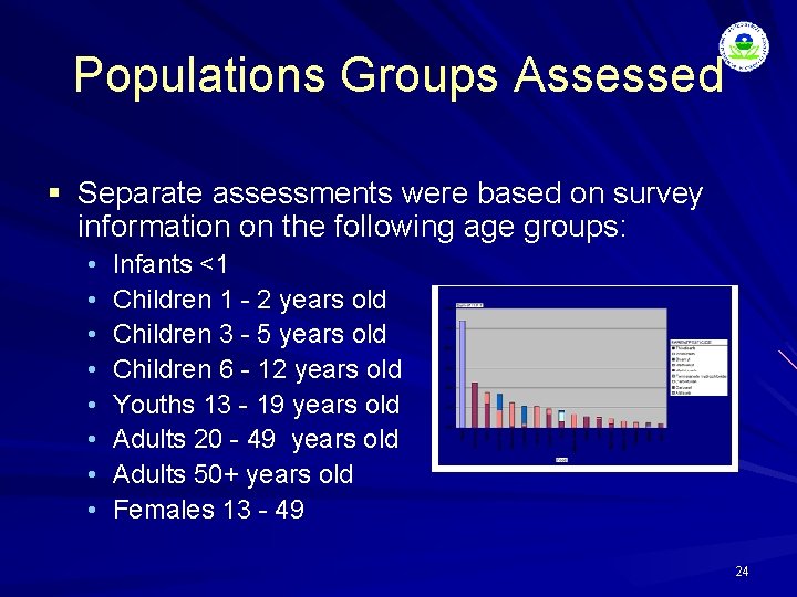 Populations Groups Assessed § Separate assessments were based on survey information on the following
