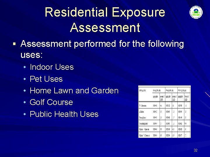 Residential Exposure Assessment § Assessment performed for the following uses: • • • Indoor