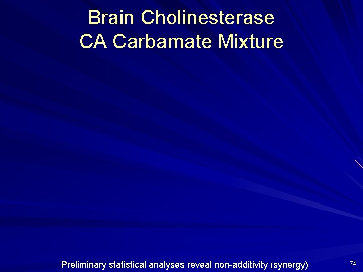Brain Cholinesterase CA Carbamate Mixture Preliminary statistical analyses reveal non-additivity (synergy) 74 