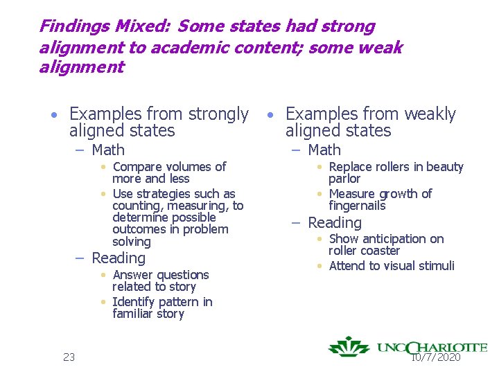 Findings Mixed: Some states had strong alignment to academic content; some weak alignment •