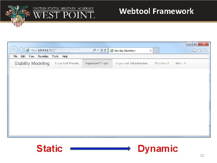 Webtool Framework Static Dynamic 12 