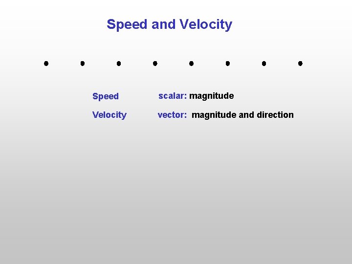 Speed and Velocity Speed scalar: magnitude Velocity vector: magnitude and direction 