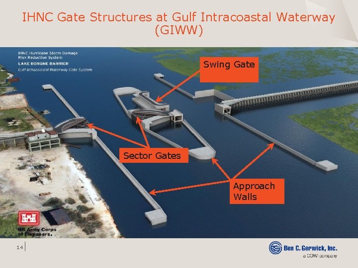 IHNC Gate Structures at Gulf Intracoastal Waterway (GIWW) Swing Gate Sector Gates Approach Walls