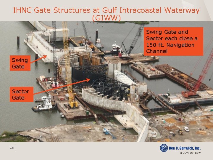 IHNC Gate Structures at Gulf Intracoastal Waterway (GIWW) Swing Gate and Sector each close