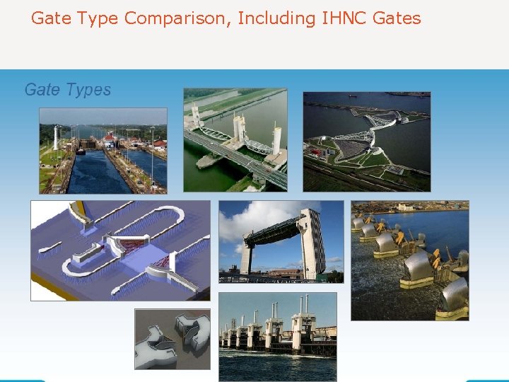 Gate Type Comparison, Including IHNC Gates 