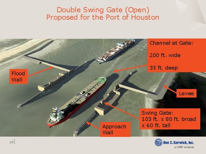 Double Swing Gate (Open) Proposed for the Port of Houston Channel at Gate: 200