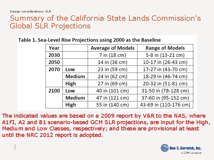 Design considerations: SLR Summary of the California State Lands Commission's Global SLR Projections The