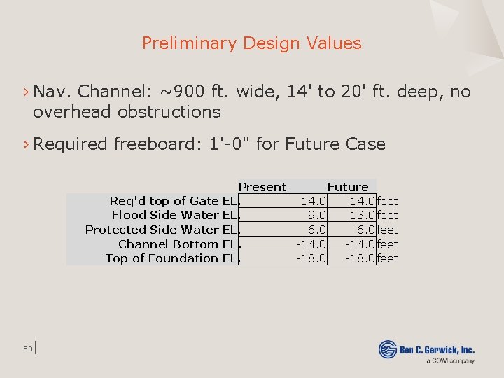 Preliminary Design Values › Nav. Channel: ~900 ft. wide, 14' to 20' ft. deep,