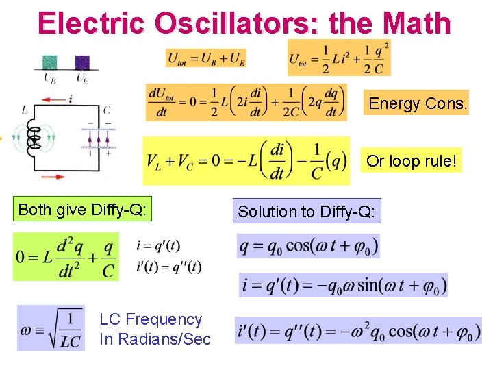 Electric Oscillators: the Math Energy Cons. Or loop rule! Both give Diffy-Q: LC Frequency