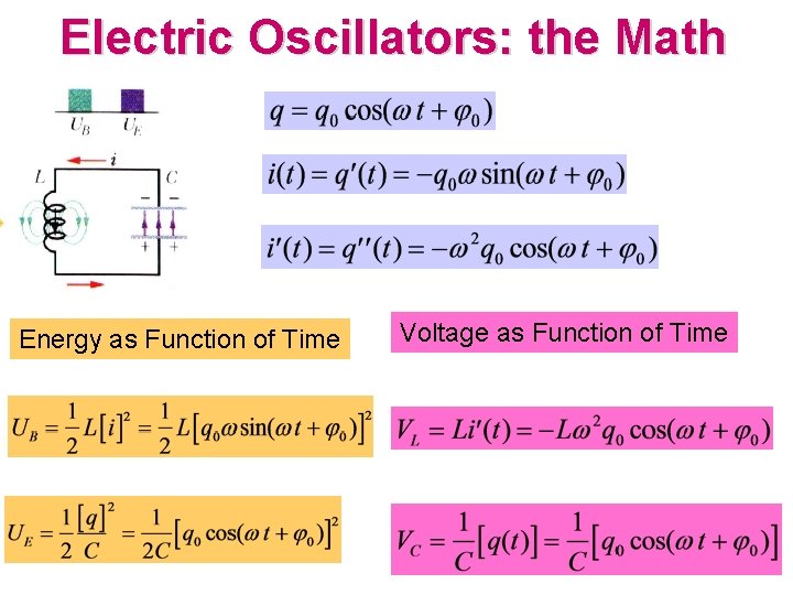 Electric Oscillators: the Math Energy as Function of Time Voltage as Function of Time